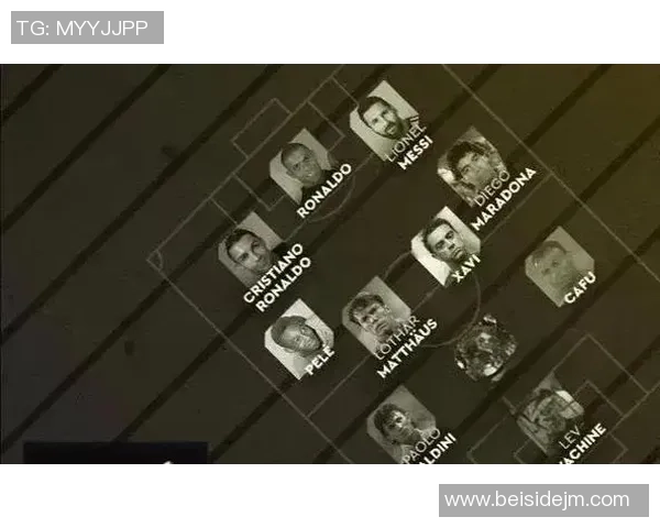 各国足球历史球星数据分析与比较：巅峰表现与纪录传奇